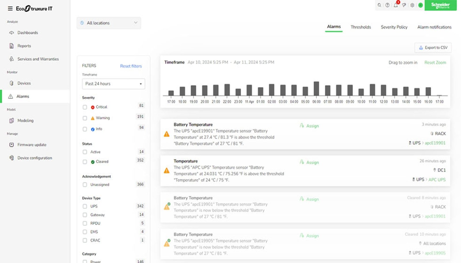 EcoStruxure™ IT Expert