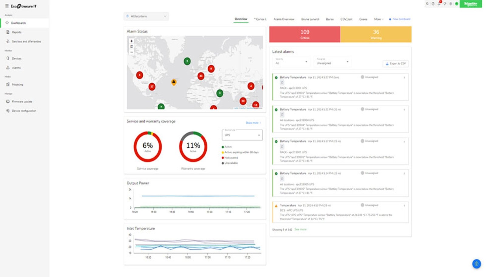 EcoStruxure™ IT Expert